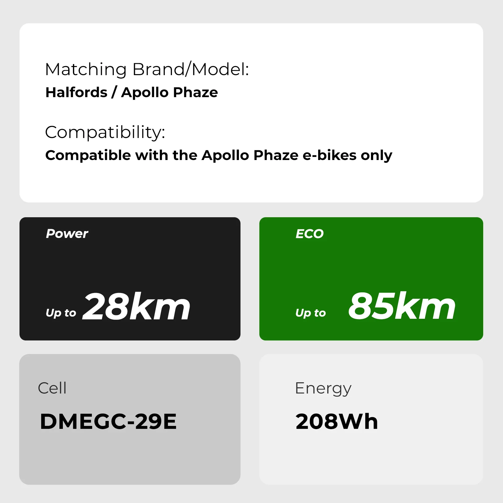 24V8.7Ah Apollo Phaze E-Bike Replacement Battery for Halfords - Image 5