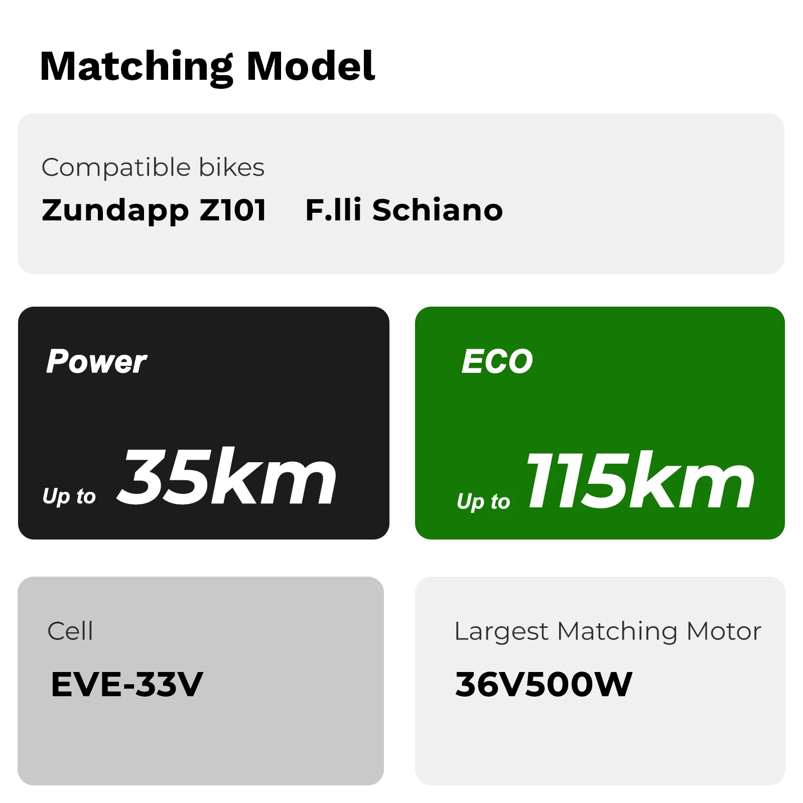 36V9.6Ah(355Wh) E-Bike Li-ion Battery USB Port without Charger Zundapp Z101 and F.lli Schiano - Image 6