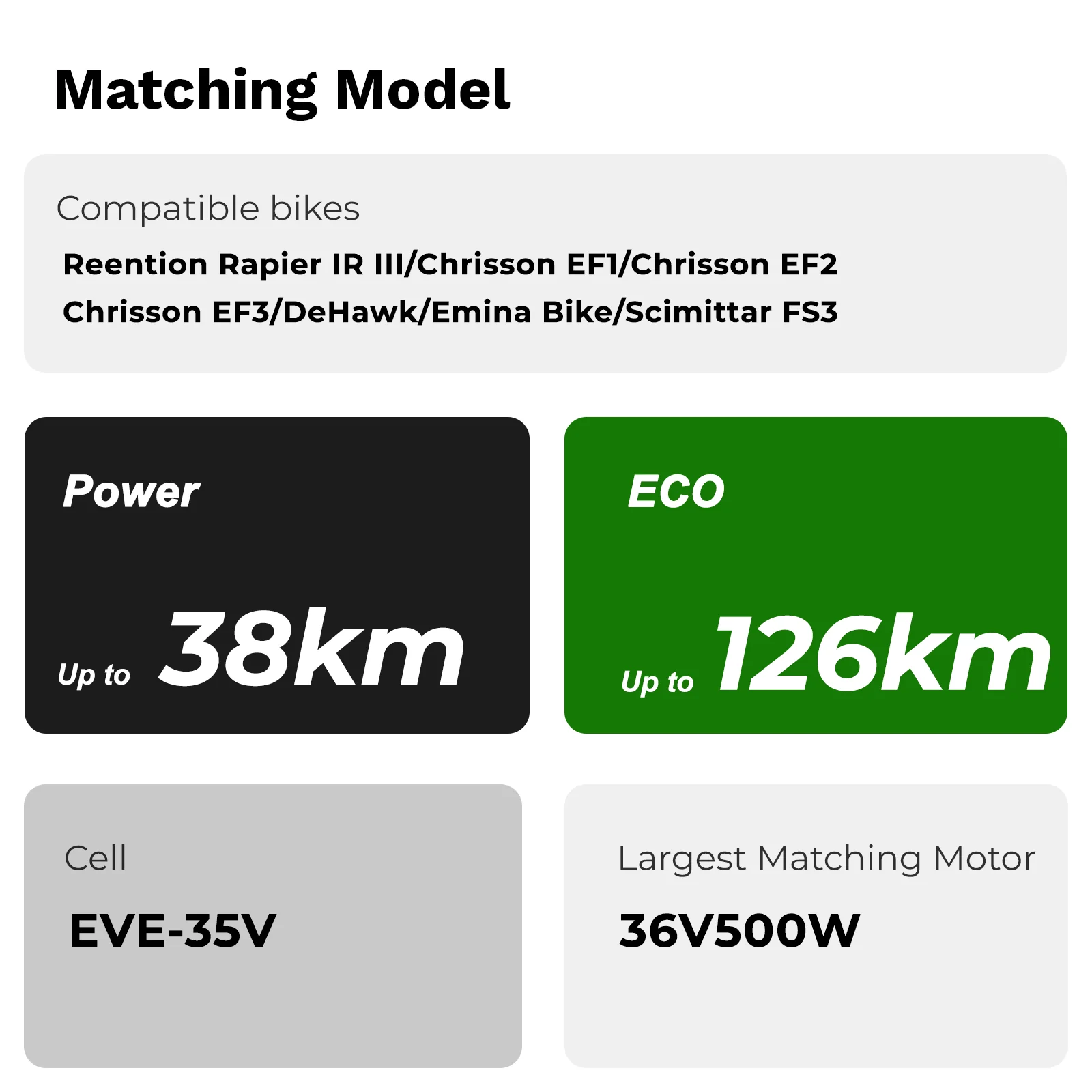 36V10.5Ah(388Wh) E-Bike Li-ion Battery without Charger for Reention Rapier IR-III - Image 6
