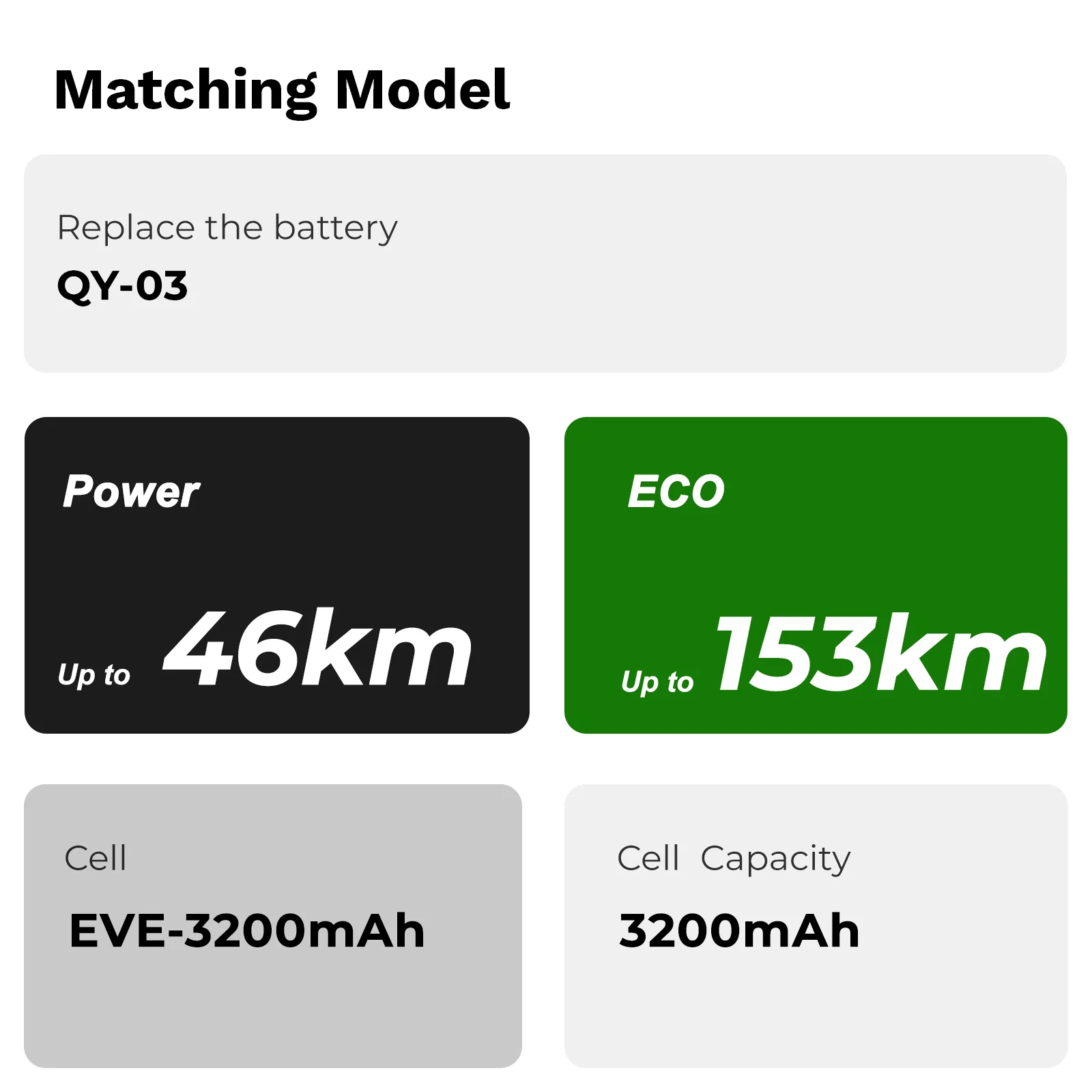 36V12.8Ah(474Wh) E-Bike Rear Battery with Charger for Phylion Joycube SF-03 JCEB360-11 - Image 6