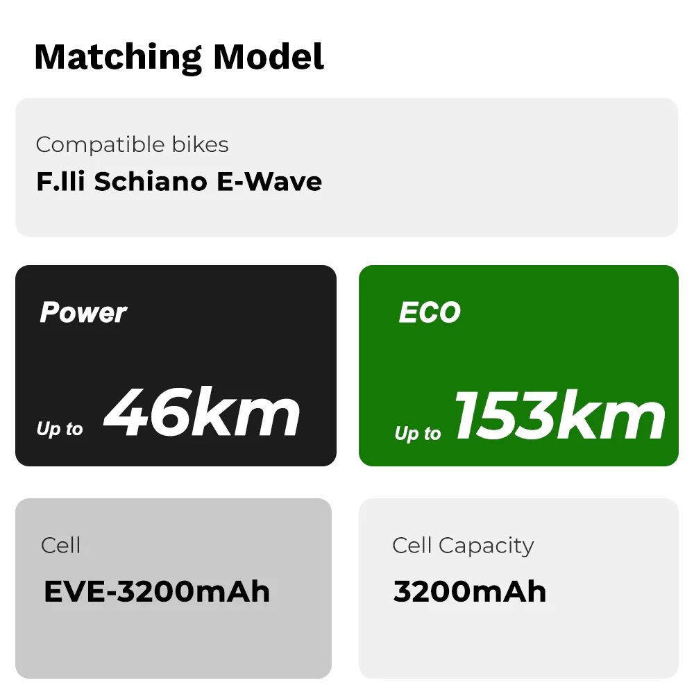 36V12.8Ah(474Wh) Li-ion Battery Intube REENTION EEL-MINI 40 for F.lli Schiano E-Wave - Image 7