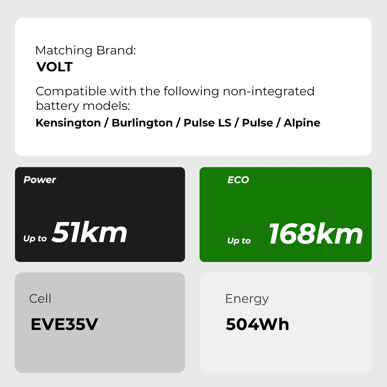 36V14Ah e-bike Battery Replacement Battery for VOLT Bike - Image 5