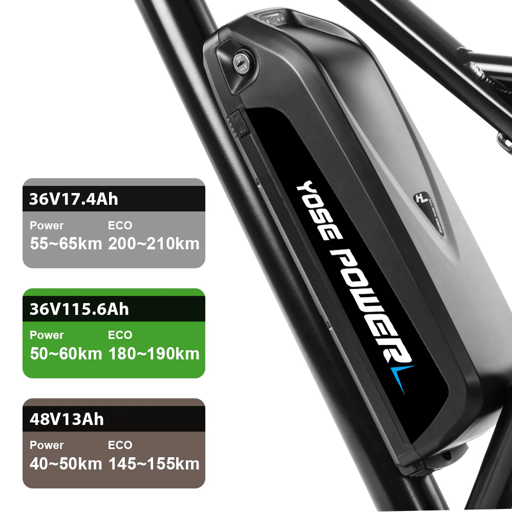 36V15.6Ah/36V17.4Ah/48V13Ah HL1-2 Hailong Down Tube Lithium-ion E-bike Battery - Image 3