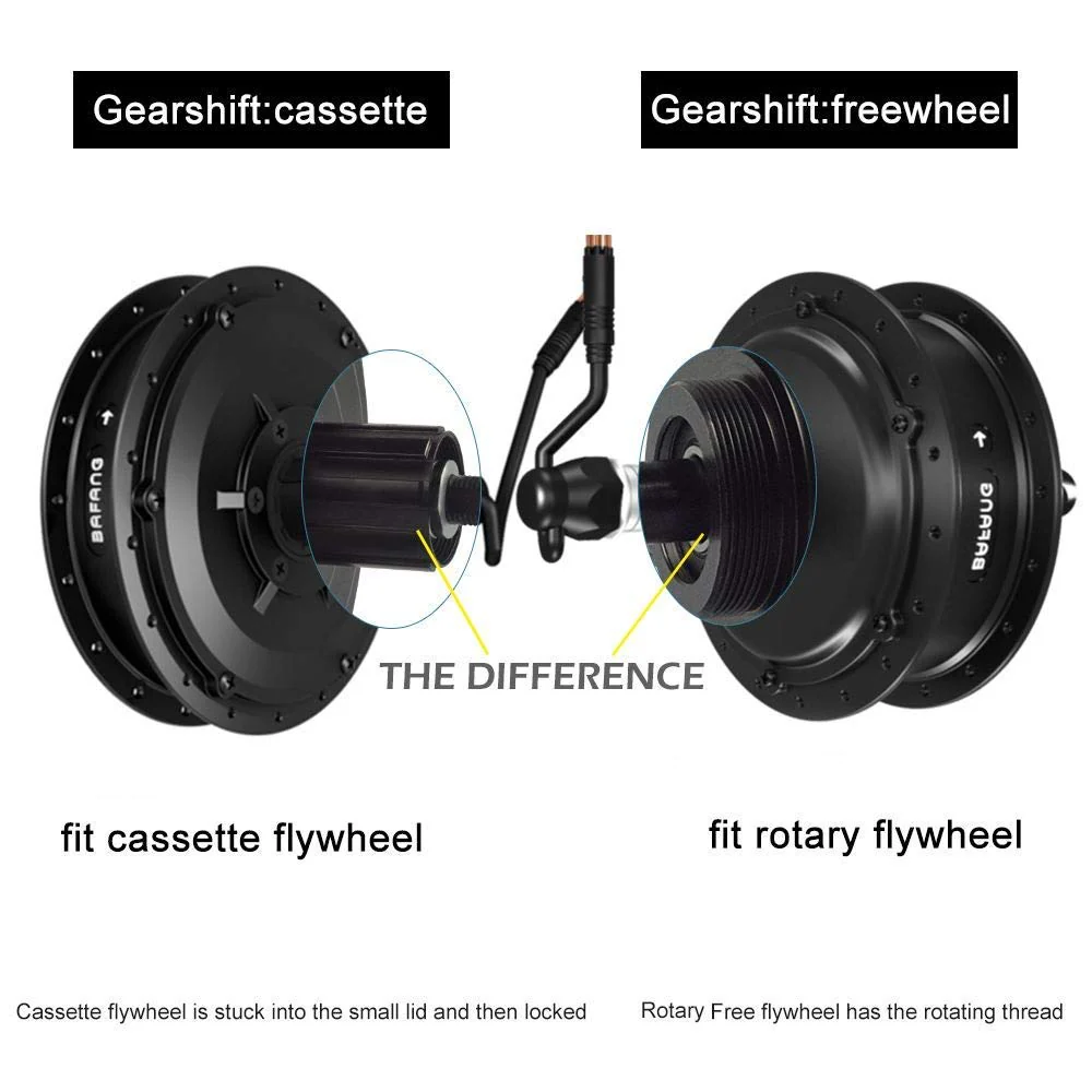 36V250W 26"/28" Rear E-Bike Conversion Kit for Freewheel with 36V13Ah HL1 Battery - Image 8