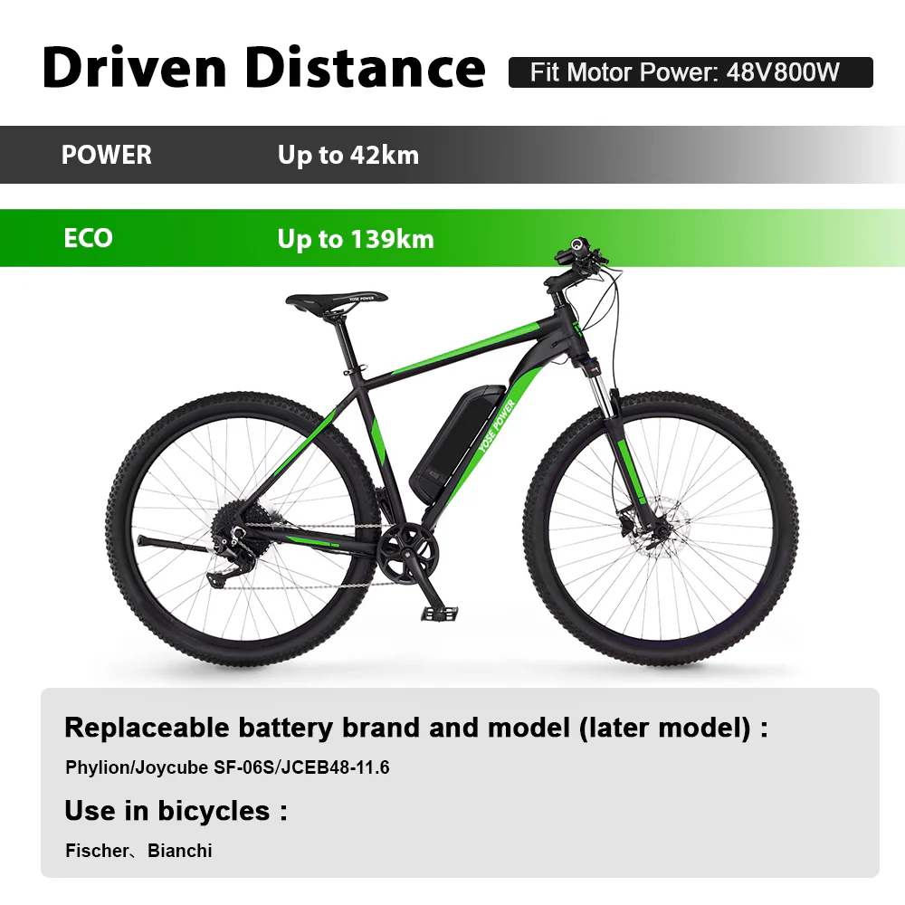 48V 11.6Ah(558Wh) Phylion Battery SF-06S Joycube Battery JCEB480-11.6 for E-Bikes Pedelecs Fischer - Image 6