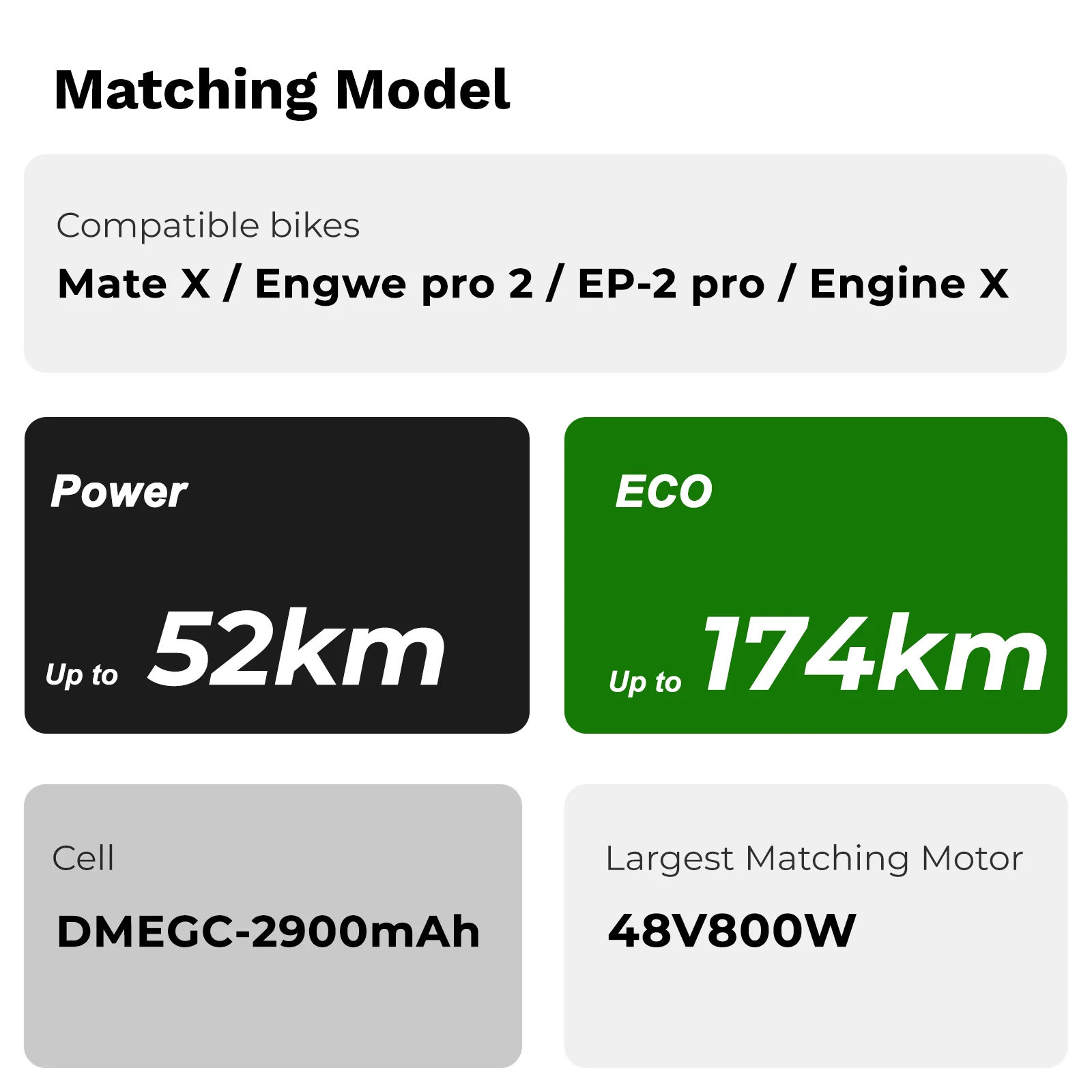 48V14.5Ah E-Bike Li-ion Battery for Bezior XF200; Engwe pro 2/EP-2 pro/Engine X; MATE X; Samebike - Image 6