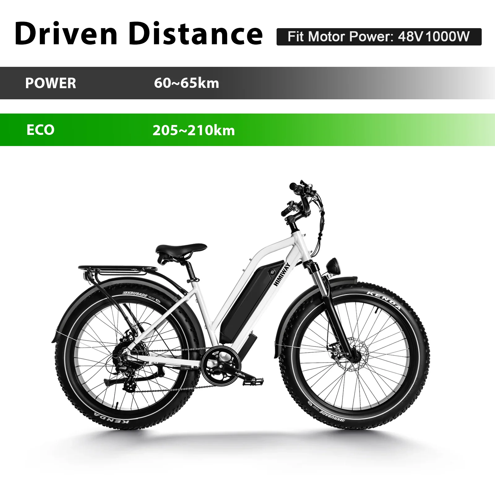 48V17.5Ah(841Wh) Li-ion Down Tube Battery for Himiway Ruiser & Cruiser Step-Thru - Image 6