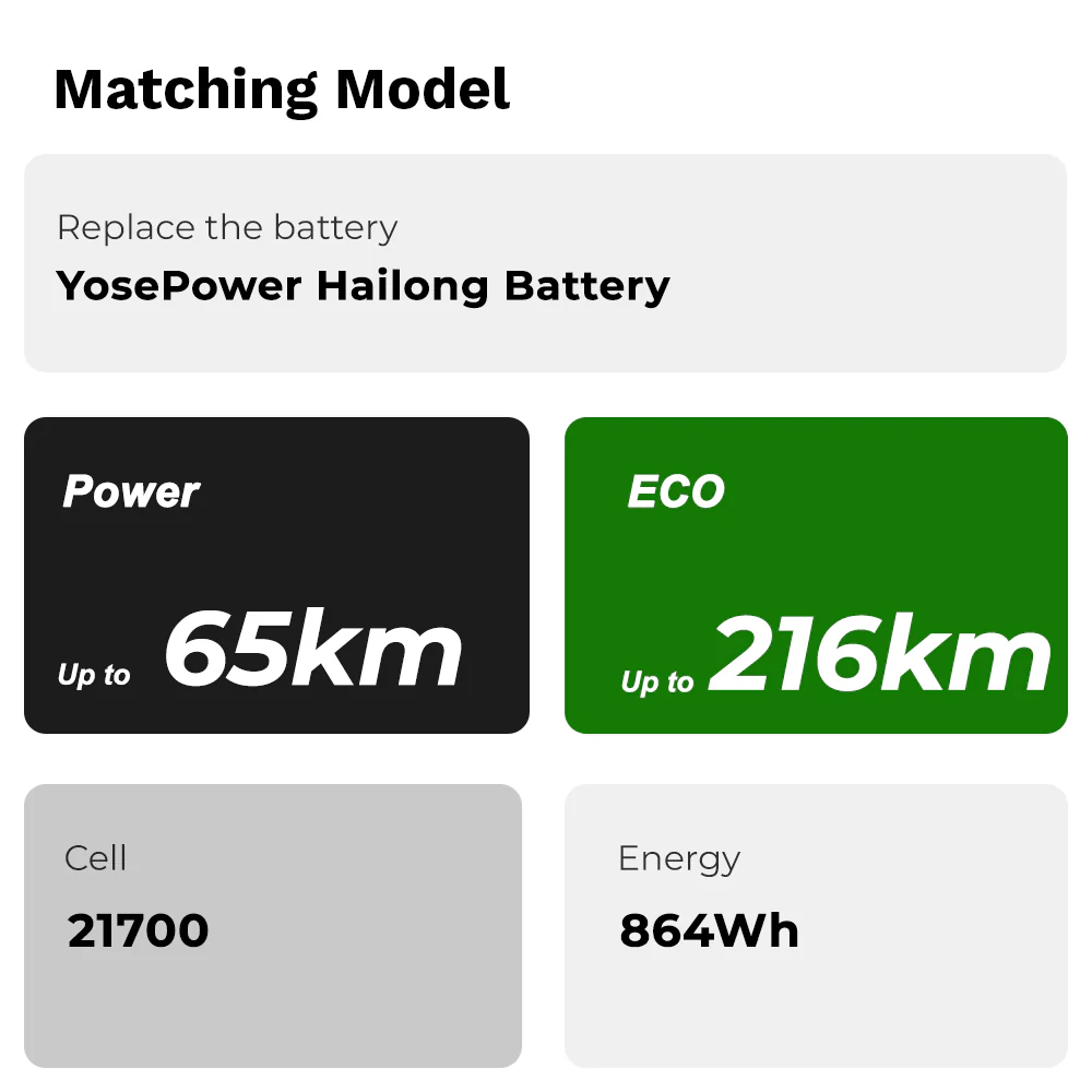 48V18Ah Hailong G80 E-bike Li-ion Down Tube Battery for 48V1000W Motor - Image 6