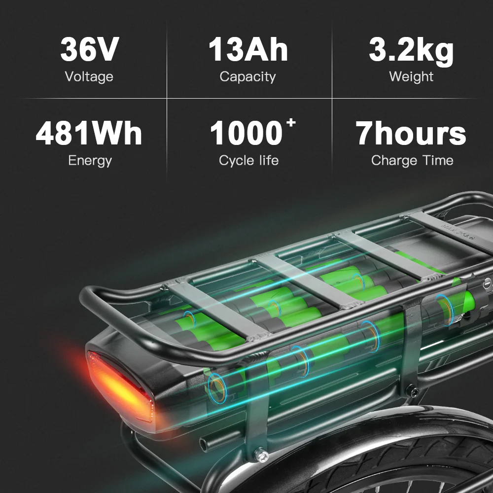 36V250W 28"(700C) 44NM Front Motor Kit R1 with 36V 13Ah Rear Battery with Rack fit for Bike with Disc/V-brake - Image 5