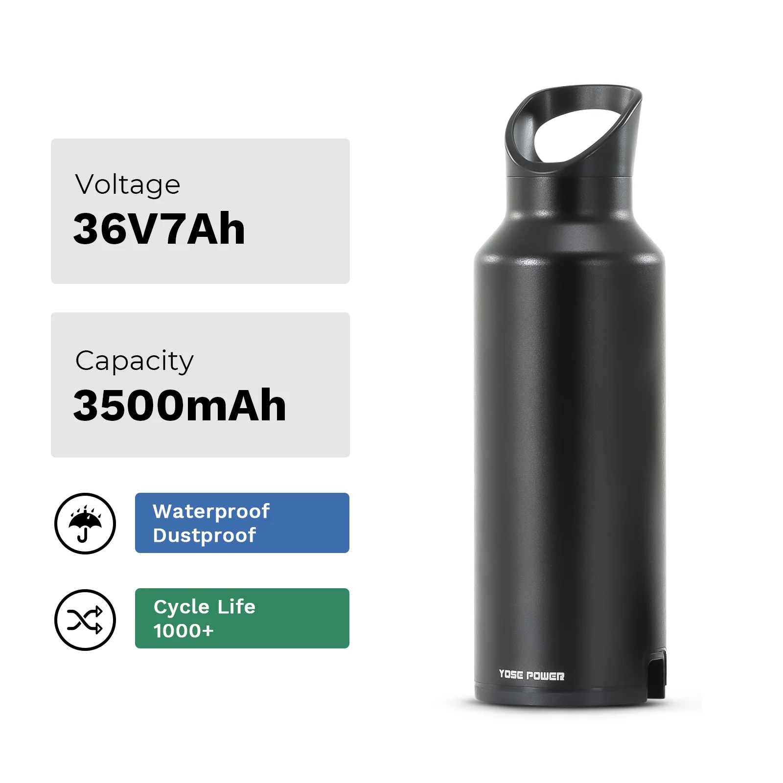 E-Bike Conversion Kit 36V250W 26"/28" Rear Cassette Motor Kit with 36V Bottle Battery Samsung Cell and Integrated Torque PAS Sensor Model A3pro - Image 7