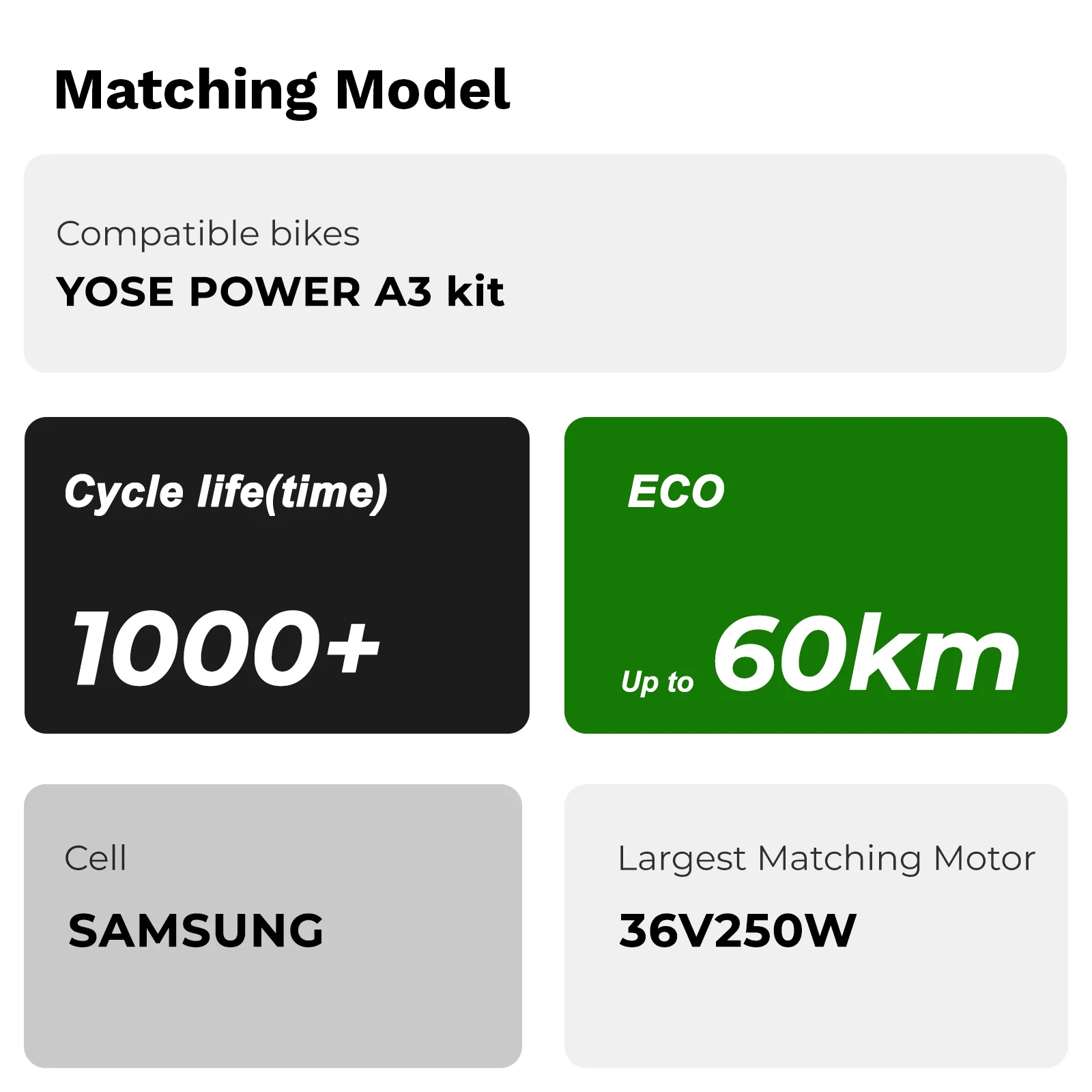 E-Bike Conversion Kit 36V250W 26"/28" Rear Cassette Motor Kit with 36V Bottle Battery Samsung Cell and Integrated Torque PAS Sensor Model A3pro - Image 8