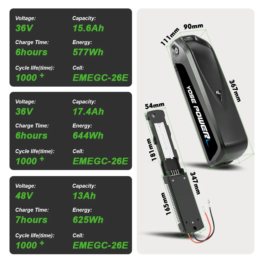 Second-hands Battery Used Battery After-sales Battery - Image 5