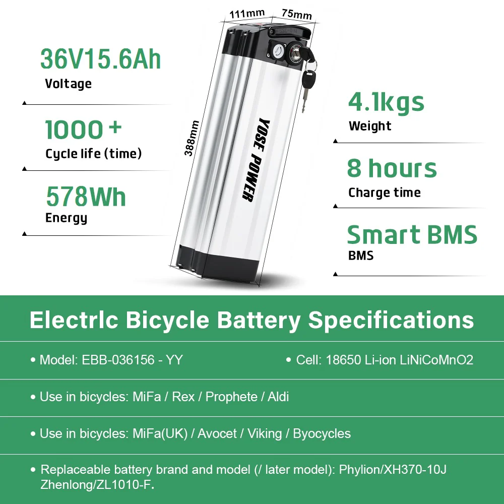 Second-hands Battery Used Battery After-sales Battery - Image 6