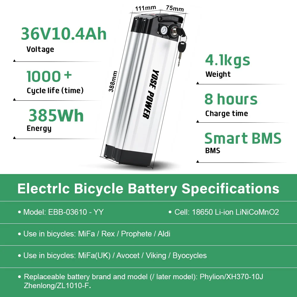 Second-hands Battery Used Battery After-sales Battery - Image 7